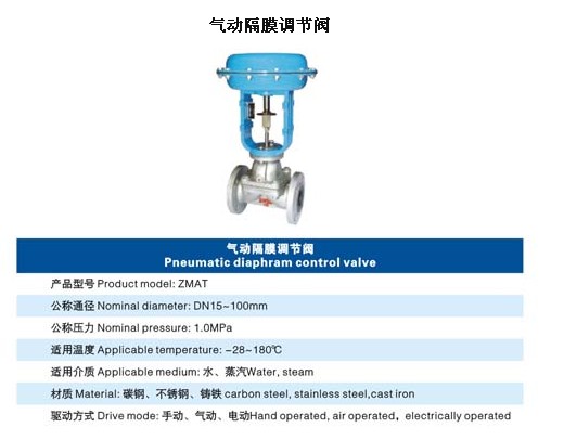 气动隔膜调节阀.jpg