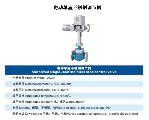 哈尔滨工程阀门