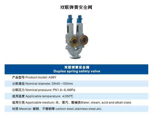 双联弹簧安全阀