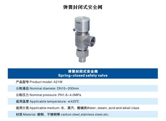 哈尔滨工程阀门