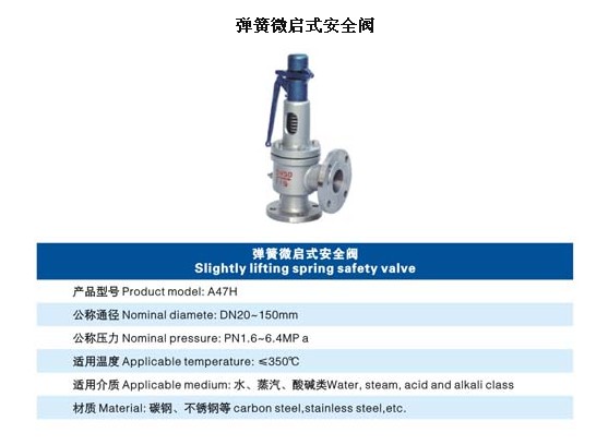 哈尔滨工程阀门